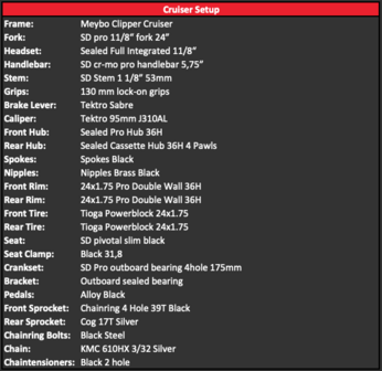 Meybo Clipper 2024 BMX 24 inch Cruiser Matte Grey/Matte Black/Matte Dark Grey