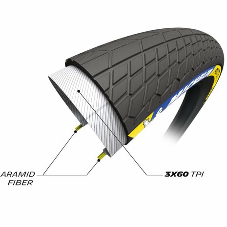 BMX Band Pro Michelin Pilot SX Slick Racing Line Folding Tire - 20X1.70